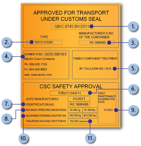 An ISO Shipping Container's CSC Plate