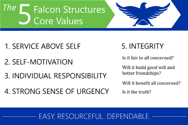 An overview of Falcon Structures' core values.