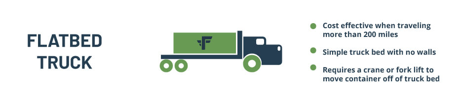 Reasons to move a shipping container on a flatbed truck