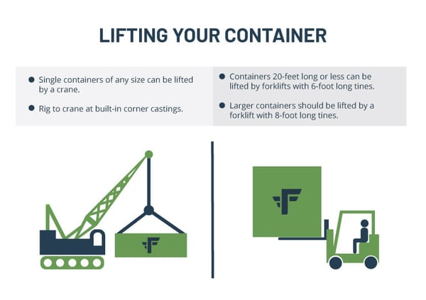 when to lift a shipping container by crane or forklift