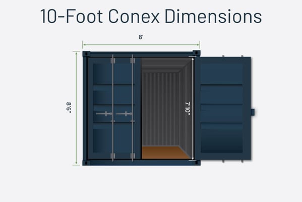 10ft shipping container dimensions graphic