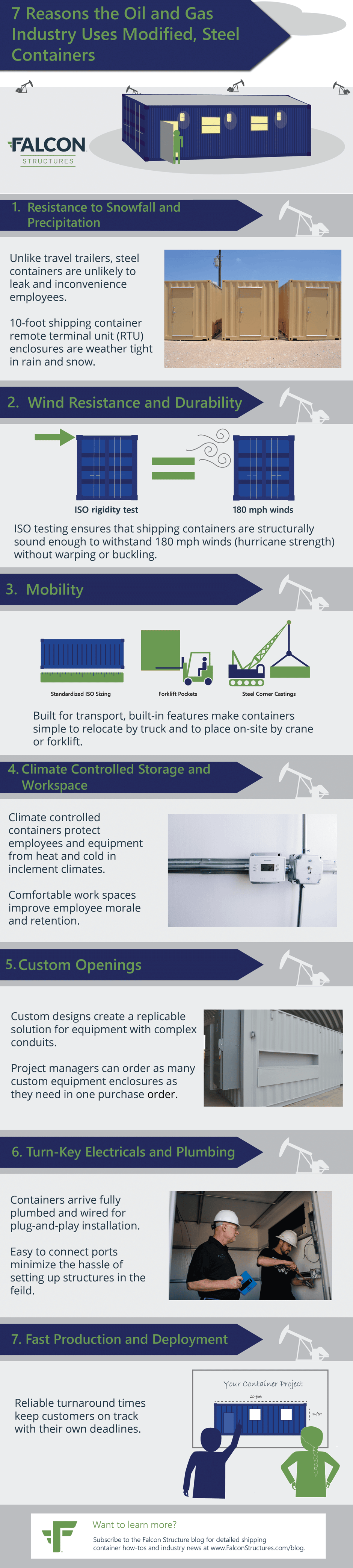 oil and gas industry uses shipping containers infographic