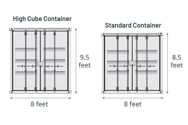high-cube-shipping-container