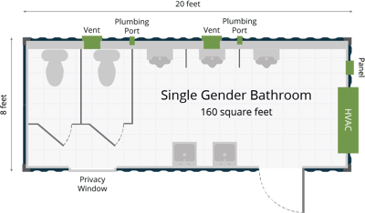 Single Gender Shipping Container Bathroom