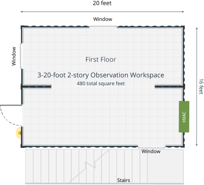Observation Workspace
