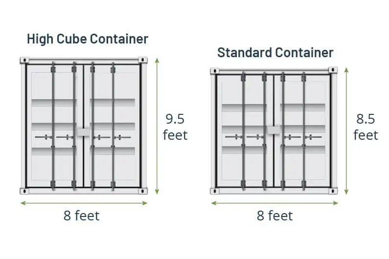 high-cube-shipping-container