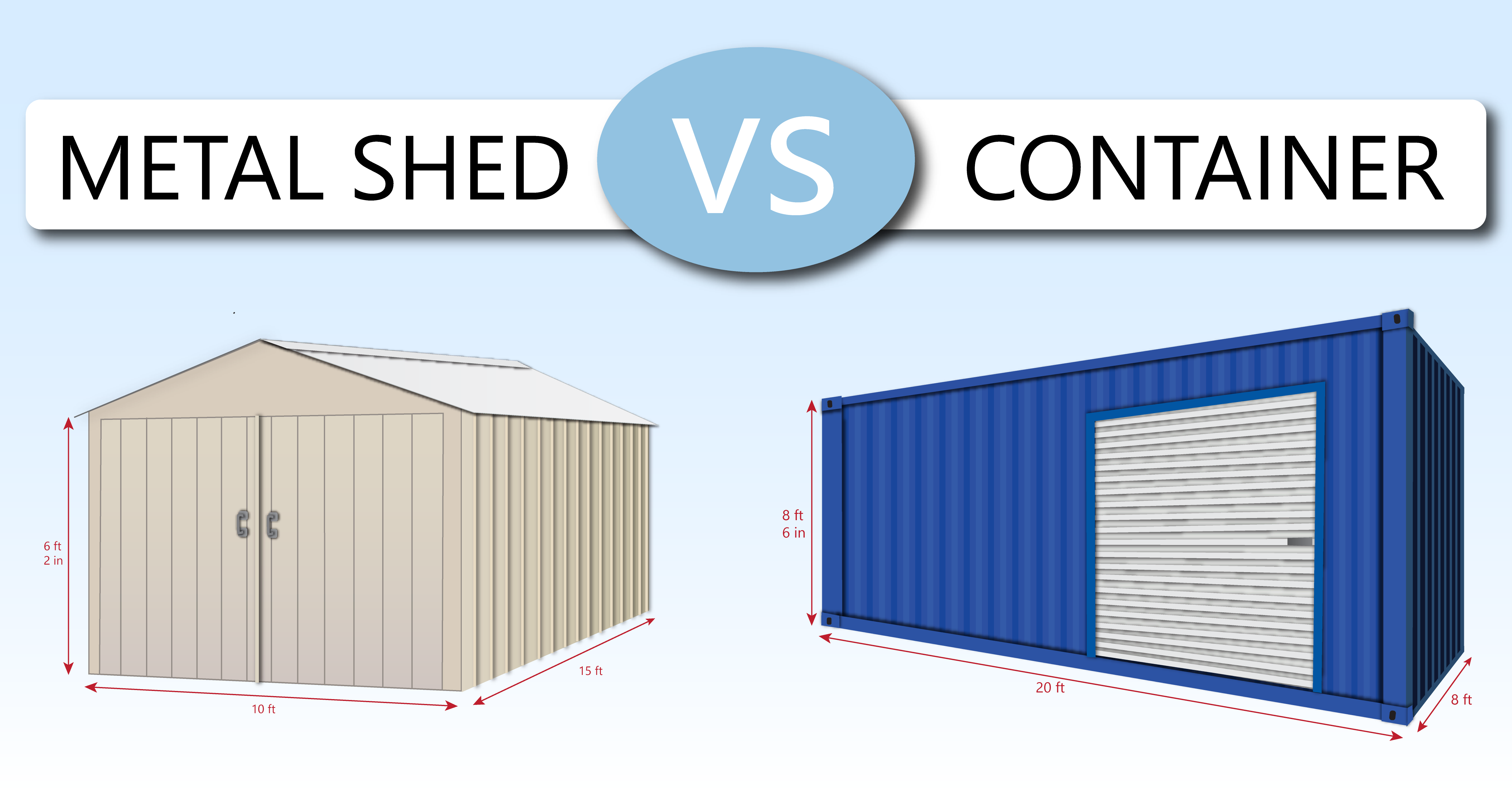 latest shipping container news & events at from falcon